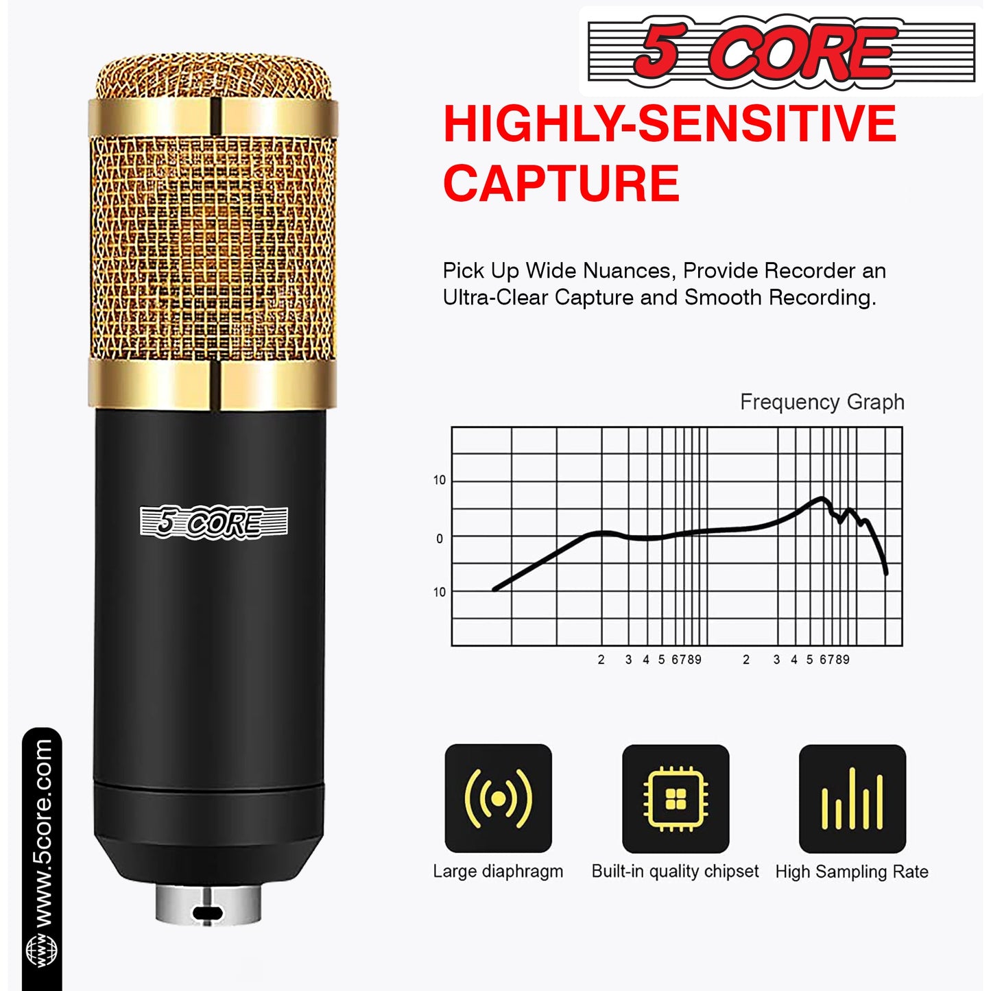 5Core Recording Microphone Podcast Bundle  Professional Condenser